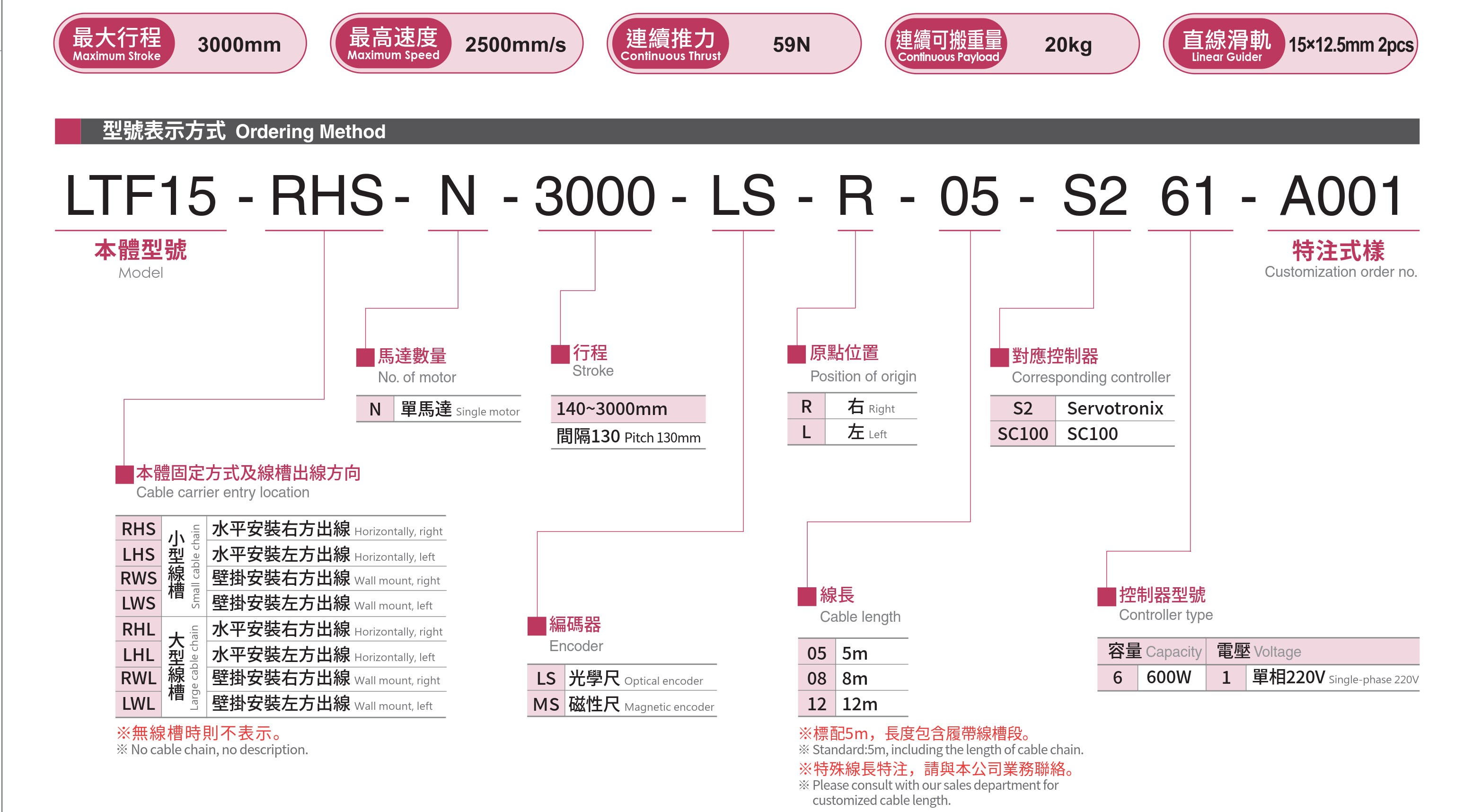 圖片關鍵詞